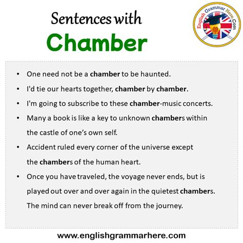 cxhamer|chamber noun .